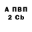 Альфа ПВП Соль Jandos Sagidullin